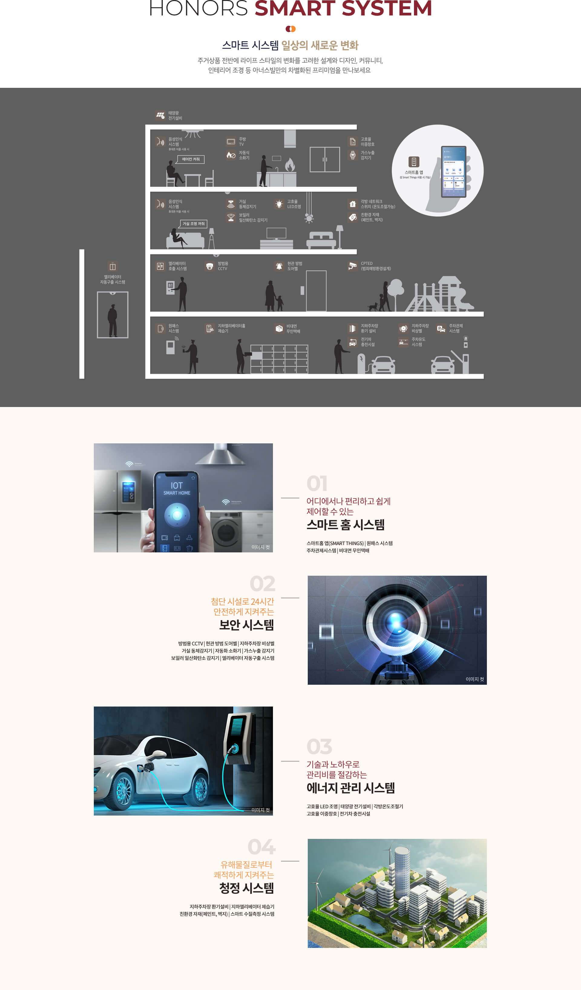 클러스터용인 경남아너스빌 _system.jpg