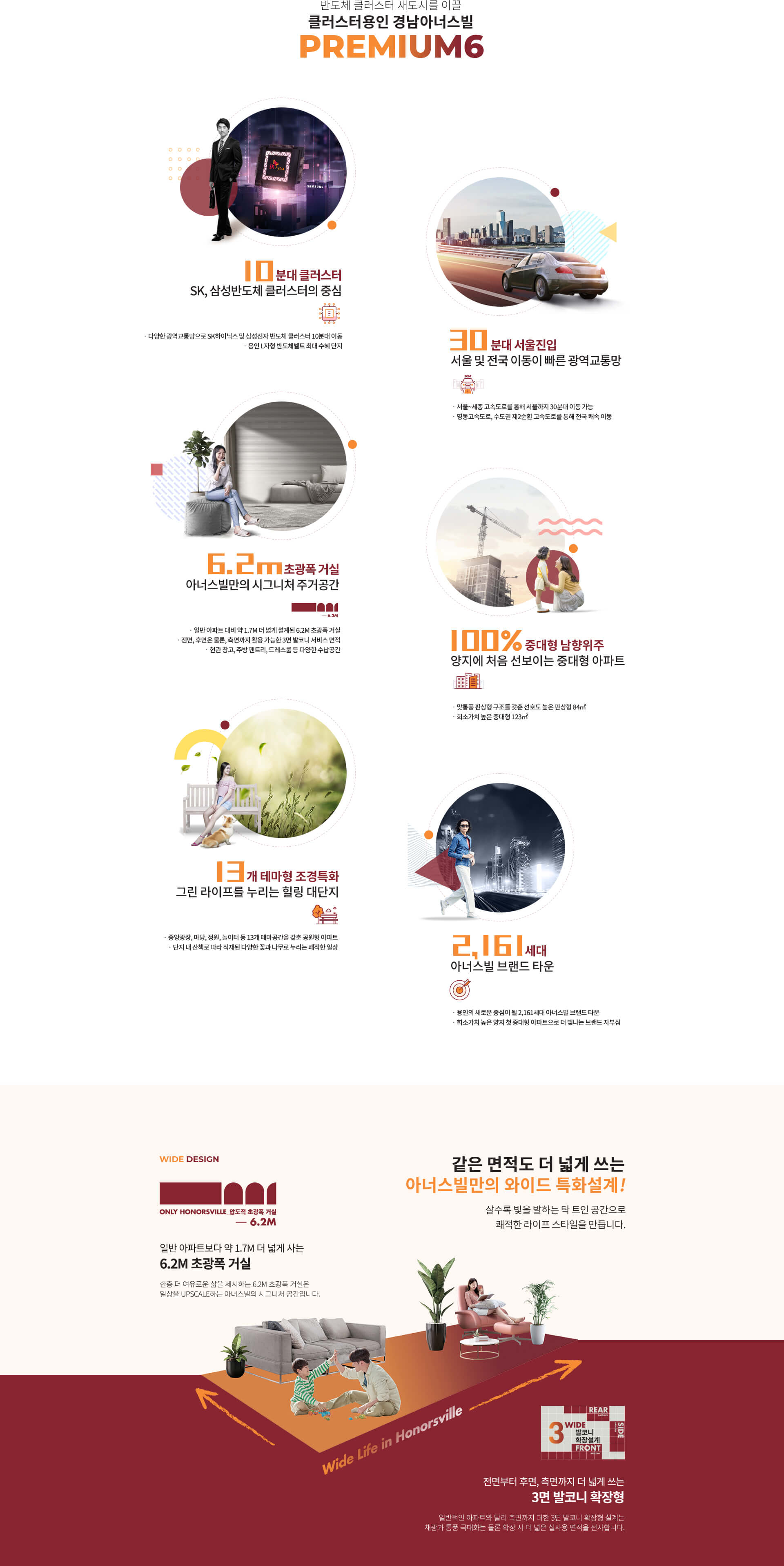 클러스터용인 경남아너스빌 _premium.jpg